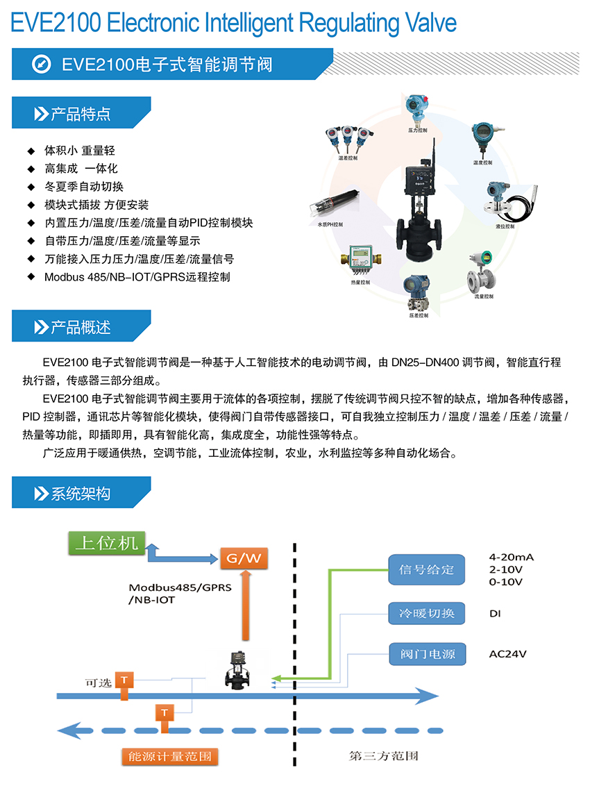 EVE2100电子式智能调节阀