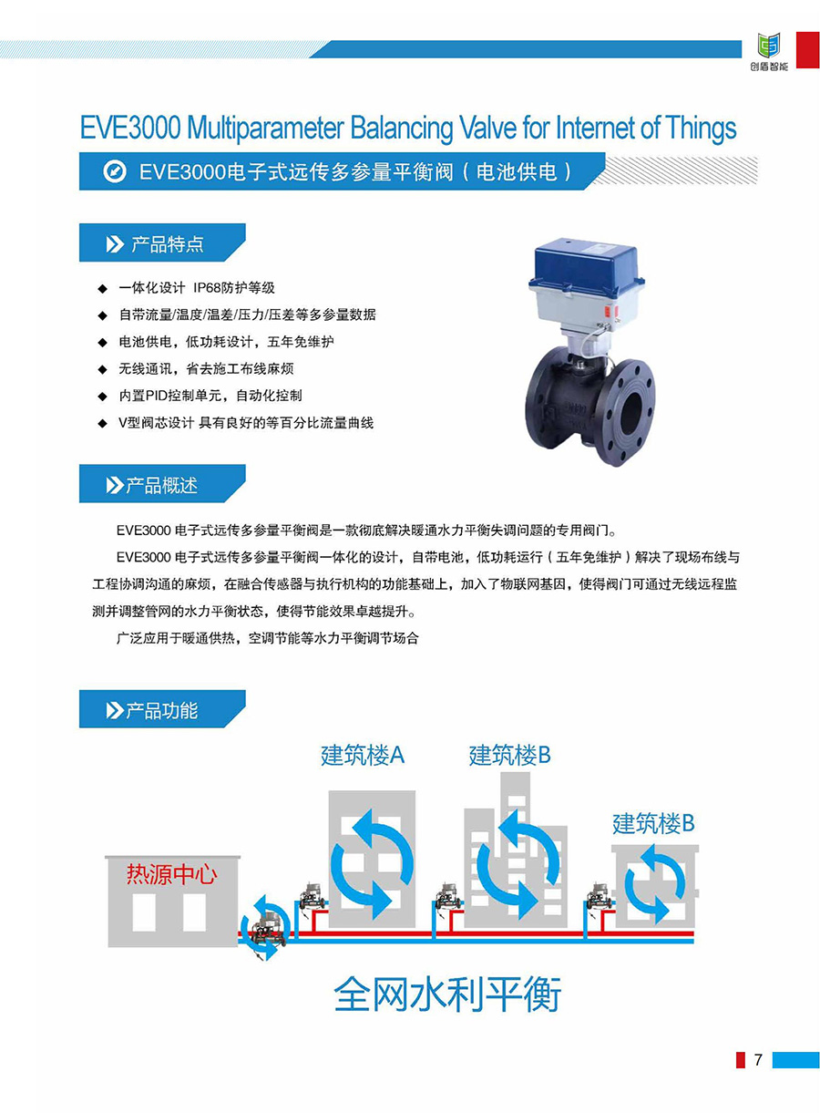 EVE3000物联网多参量平衡阀